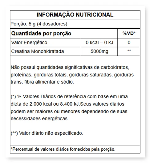 Qual a Melhor Creatina para Ganhar Massa Muscular na Menopausa? 5 1 1